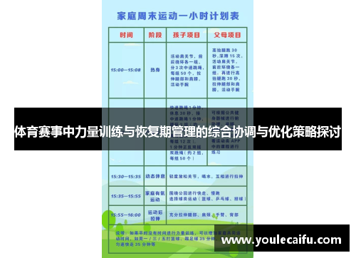 体育赛事中力量训练与恢复期管理的综合协调与优化策略探讨
